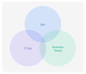 resolution-transparency-graphic