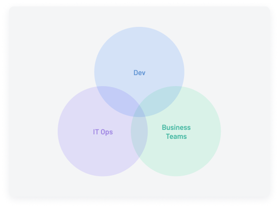 resolution-transparency-graphic